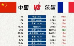 欧vi是国几排放标准,欧v相当于国几排放