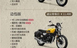 本田摩托车官网入口 2025摩托车报价大全