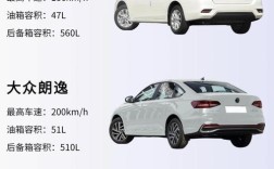 价格10万左右的车／价格10万左右的车有哪些