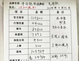 丰田卡罗拉的价格是多少／丰田卡罗拉的价钱