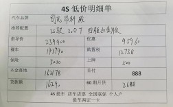 最准确的汽车报价网(汽车报价权威网站)