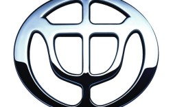 中华车标志／标志汽车