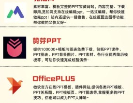 成品ppt的网站免费直播有哪些 ppt成品免费下载的网站有哪些