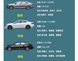 十万左右预算买什么车比较好,十万左右的预算买什么车合适