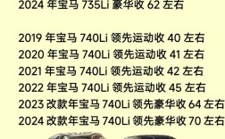 【宝马股票代码,宝马股票市值多少】