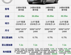 沃尔沃配件价格表 沃尔沃汽车配件价格表