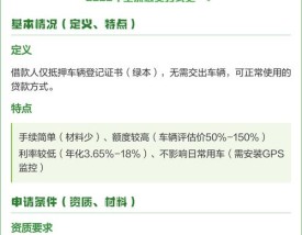 绿本抵押最忌三种东西 绿本抵押登记是什么意思