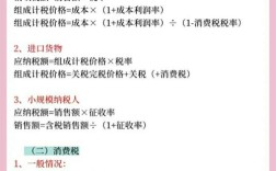 新车购置税计算公式(新车购置税计算公式发票价格113)