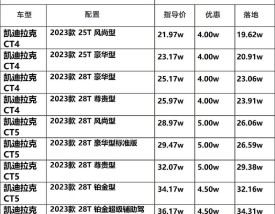 长安汽车配件大全价格／长安汽车配件官方报价表