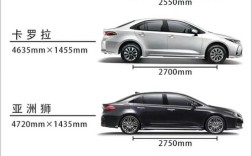 十万左右性价比最高的汽车排行榜(十万元左右性价比最高的车)