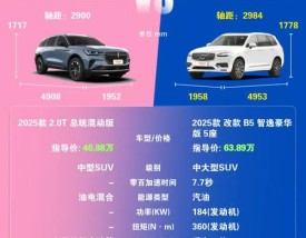 沃尔沃xc90哪个配置性价比高,沃尔沃xc90各款的差别