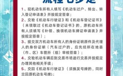 汽车过户需要什么手续,汽车过户需要什么手续及证件费用