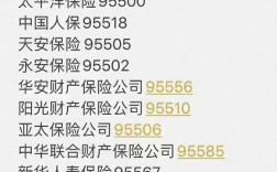 平安好车主电话号码／平安好车主联系方式