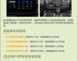 捷达vs5配置参数 捷达vs5配置参数及价格