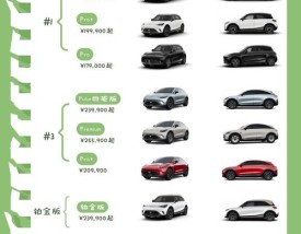 奔驰smart价格表 奔驰smart 价位 售价