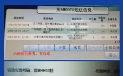 交警查询违章 中国交警网违章查询