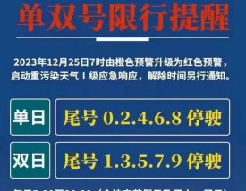 安阳限号查询今日／安阳限号今天限什么号