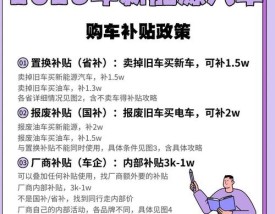 新能源汽车优惠5万 新能源车五千补贴