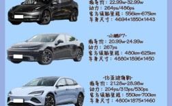 年轻人开的车排行榜前十名,年轻人开什么牌子车