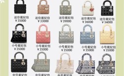 dior中国官网(dior中国官网价格查询)