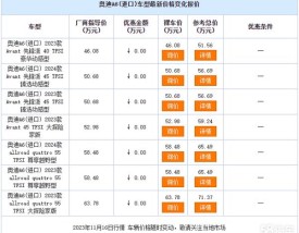 奥迪顶配,奥迪顶配A6价格表