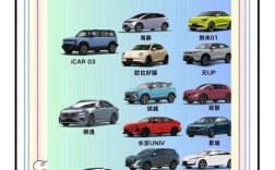 十一万左右买什么车比较好,十一万左右的轿车排行榜