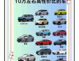 十一万左右买什么车比较好,十一万左右的轿车排行榜