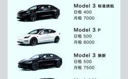 【特斯拉降价时间表,特斯拉 降价时间】