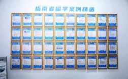 指南者留学(指南者留学app)