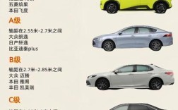 a0级轿车,a0级轿车排名前十名
