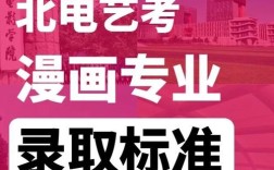 北京电影学院怎么考／北京电影学院分数线
