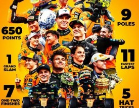 迈凯伦车队／迈凯伦车队车手名单