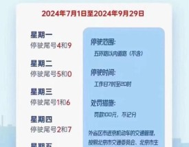 限号违章一天罚几次,限号违章一天拍几次几个小时能查出来