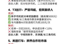 看车网哪个网站好(看车的网站都有哪些)