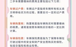 二手车过户费收费标准2023年,2020年二手车过户费多少钱