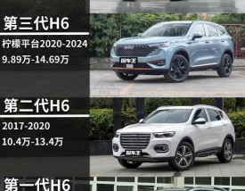 长城汽车新一代哈弗h6,新款长城汽车哈弗h6