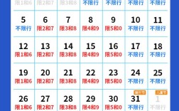 【石家庄今日限行,石家庄2025限号时间表】
