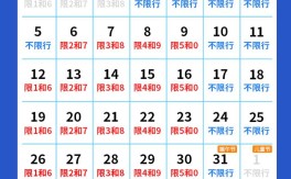 【石家庄今日限行,石家庄2025限号时间表】