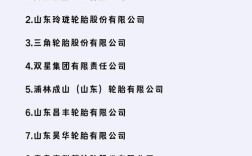 临沂轮胎批发市场／临沂轮胎生产厂家地址