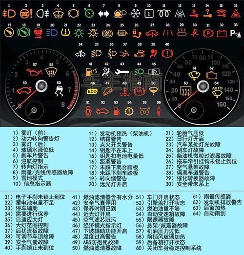 21款奔驰c级/21款奔驰c级还有48v故障吗