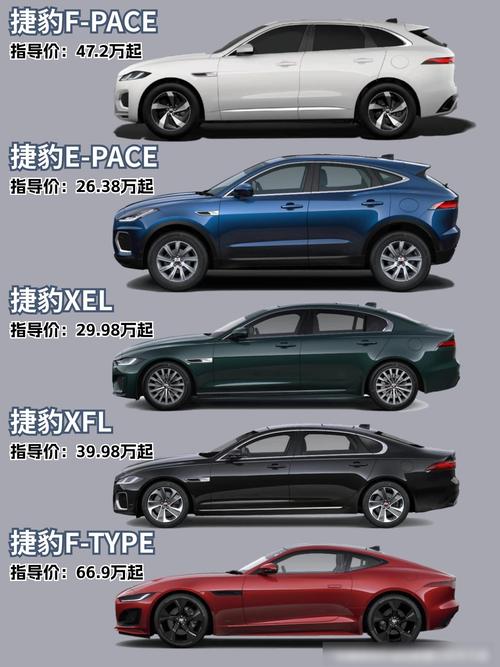 捷豹怎么样(捷豹怎么样优点缺点)