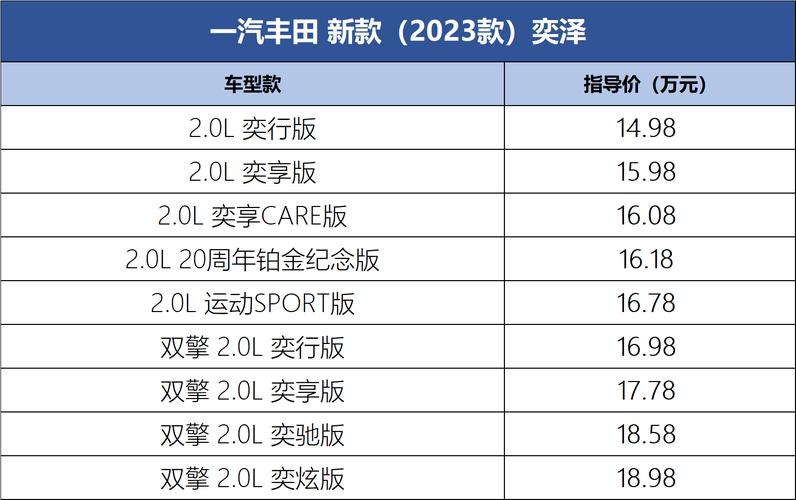 巡洋舰丰田/陆地巡洋舰丰田价格