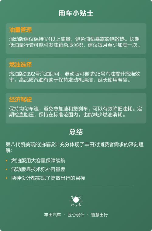 经典凯美瑞/经典凯美瑞油箱多少升