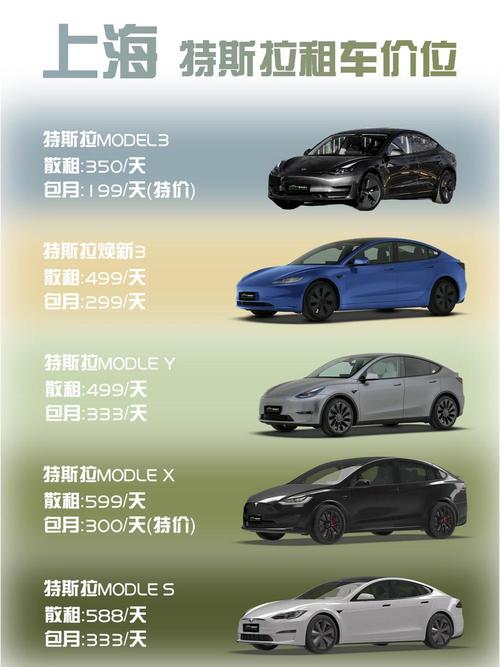 特斯拉model3涨价 特斯拉model多少钱
