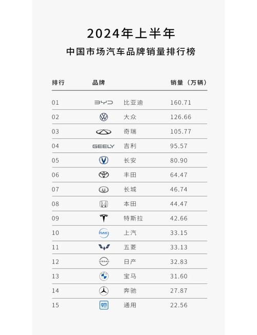 中国汽车网站大全(中国汽车网站排行榜)