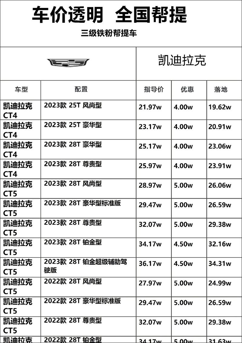 长安汽车配件大全价格/长安汽车配件官方报价表