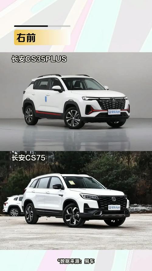 长安cs系列,长安cs系列和x系列有啥区别