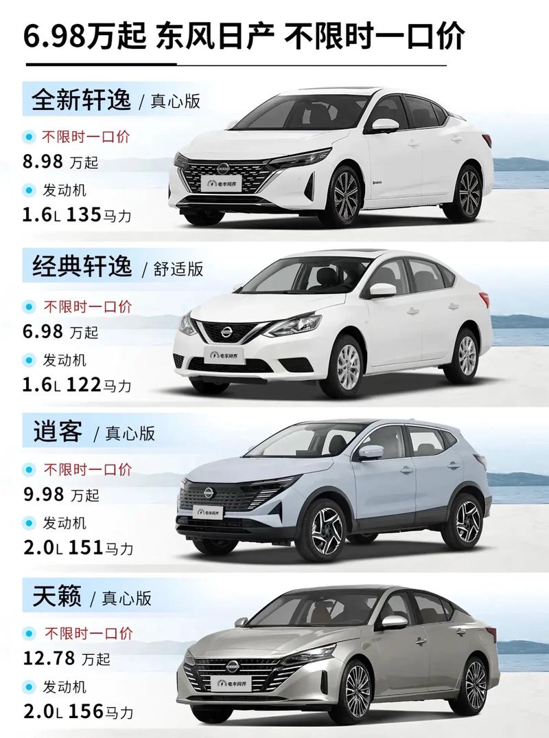 轩逸口碑和评价 轩逸车主真实口碑