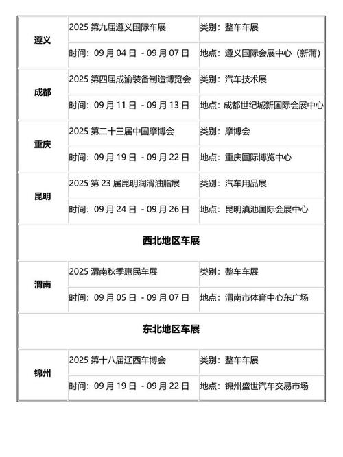 武汉国际会展中心车展/武汉国际会展中心车展时间几点到几点