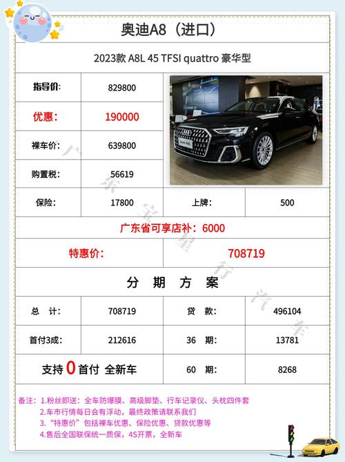 奥迪a8乚多少钱一辆/奥迪a8多少钱一辆2021